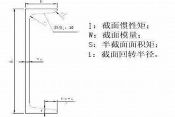 10号槽钢高度/a_10号槽钢高度多少