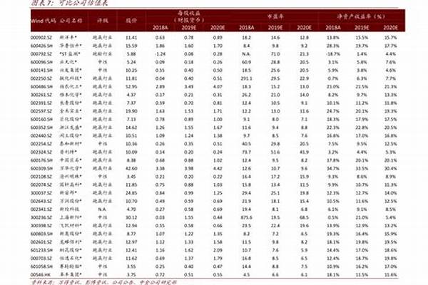 5050角钢单价/a_5050角钢多少钱一米