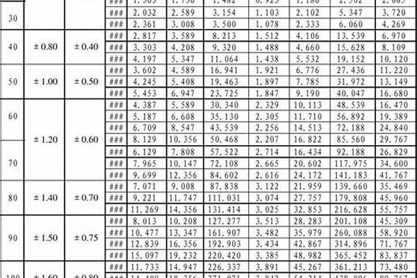 冷弯型钢公差标准/a_冷弯型钢公差标准