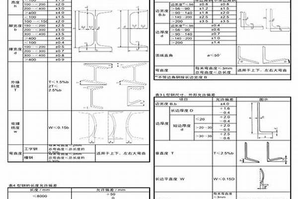 焊接h型钢国家标准/a_焊接h型钢执行标准