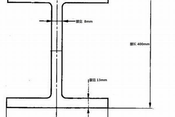 h型钢型号/a_h型钢型号说明