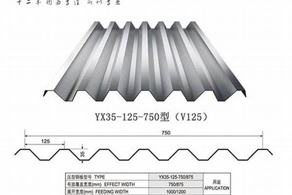 750型彩钢板尺寸规格/a_750彩钢板的规格和型号