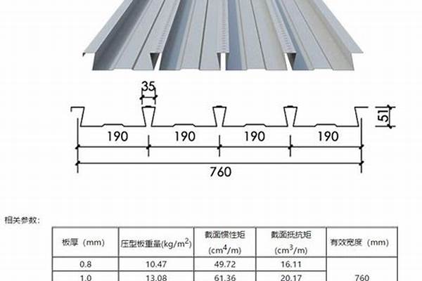 楼承板760型/a_楼承板760型0.8厚重量是多少公斤