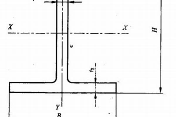 h型钢的计算/a_h型钢的计算方式