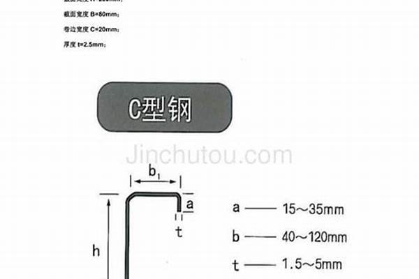 c型钢执行的国家标准/a_C型钢执行的国家标准S420GD