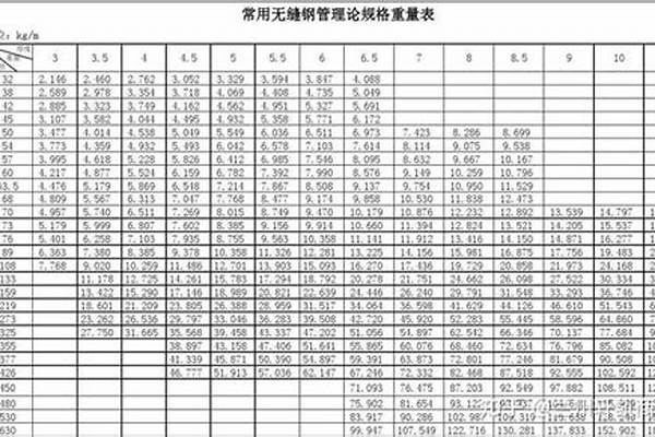 钢管钢管报价/a_钢管钢管报价徐州